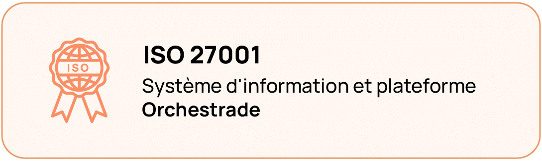 ISO27001